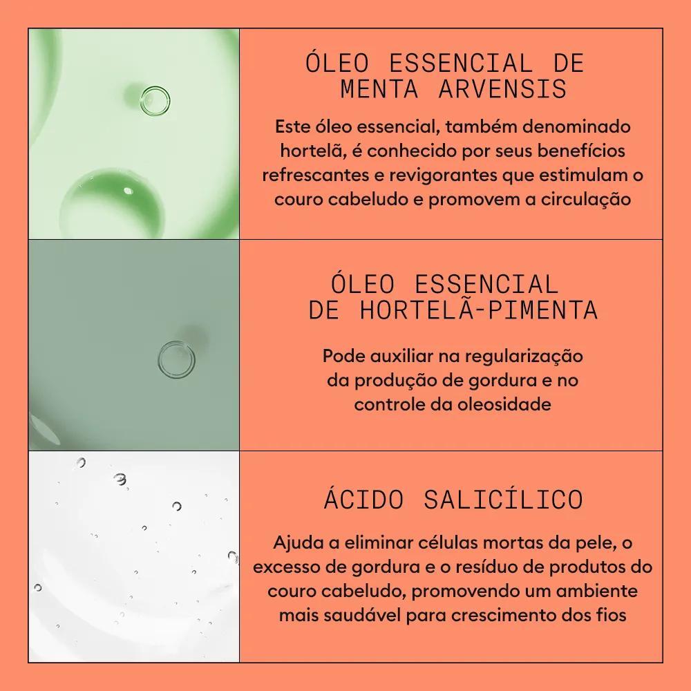 Infográfico dos ativos do Shampoo do Sistema 4 de Nioxin