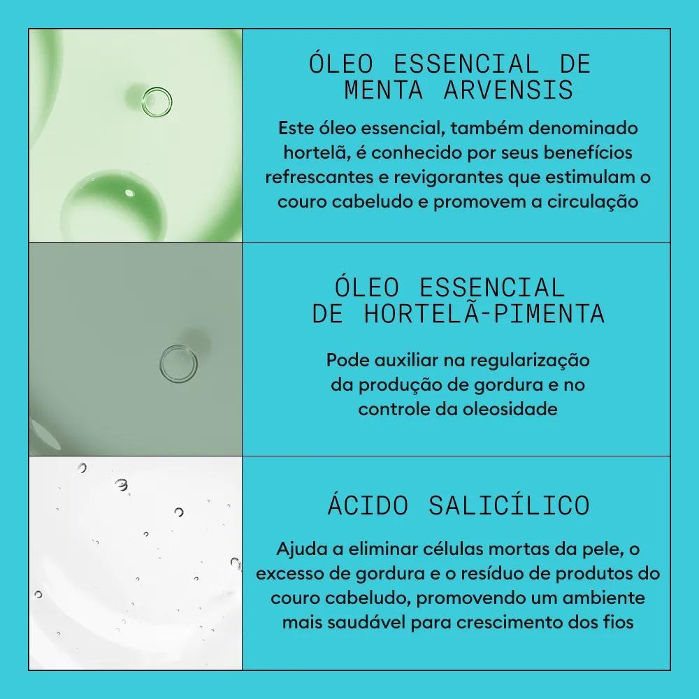 Infográfico dos ativos do shampoo do Kit Sistema 3 de Nioxin