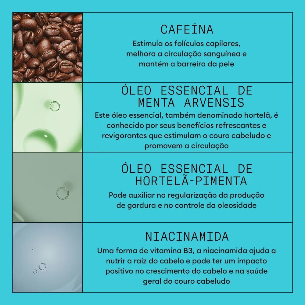 Infográfico dos ativos do Sistema 3 de Nioxin