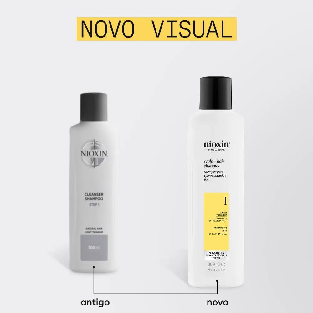 Comparação dos frascos antigo e novo do shampoo do sistema 1 de Nioxin 