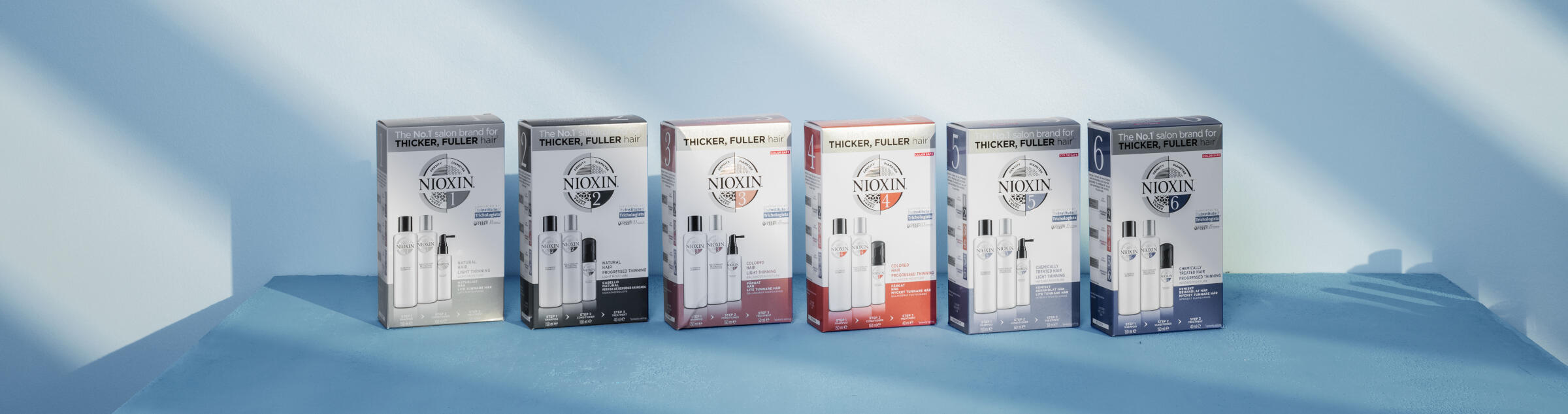 Nioxin