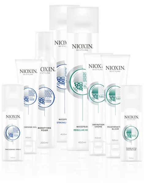 Nioxin System Chart