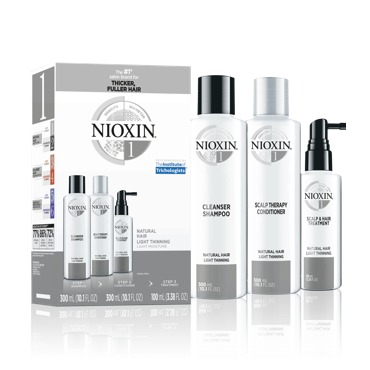 Nioxin System Chart