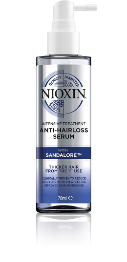 NIOXIN | Effective Thinning Hair & Scalp Solutions