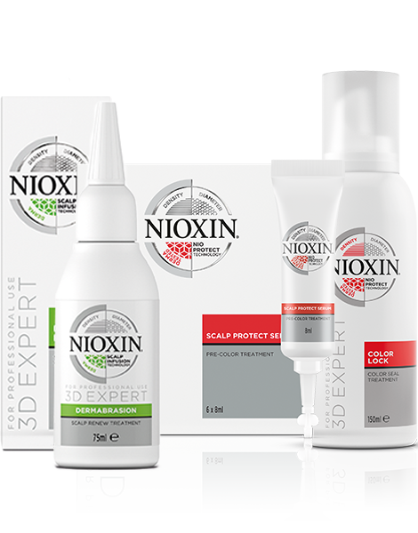 Nioxin System Chart