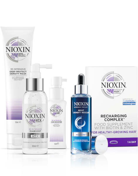 Nioxin System Chart