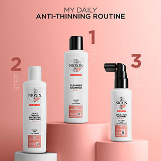 Nioxin System 3 For Lightly Thinning Coloured Hair Nioxin
