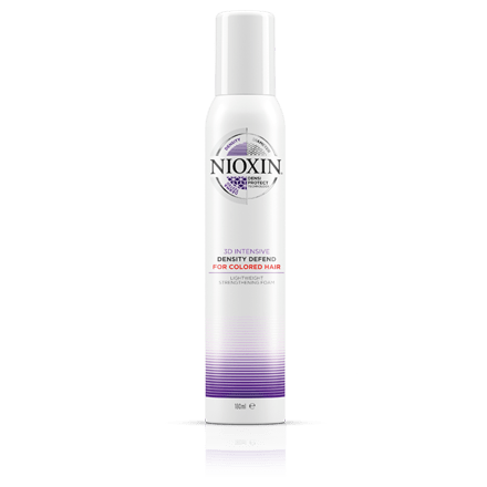 Nioxin