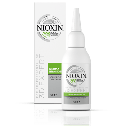 Nioxin