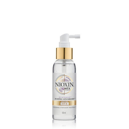 Nioxin