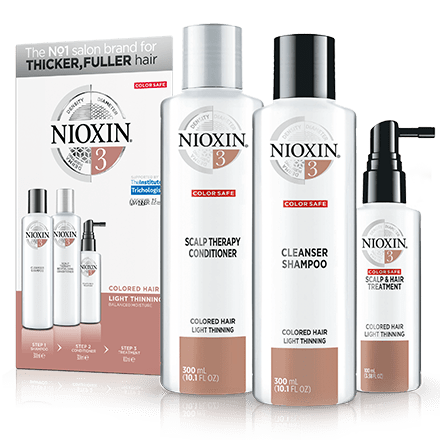 Nioxin