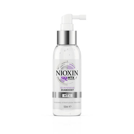 Nioxin