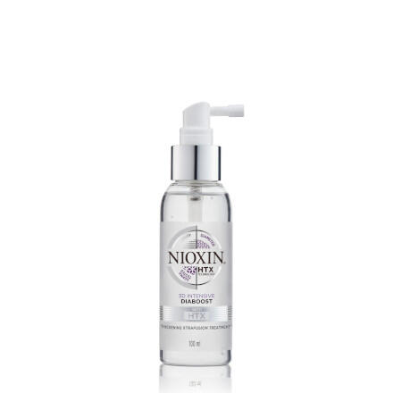 Nioxin