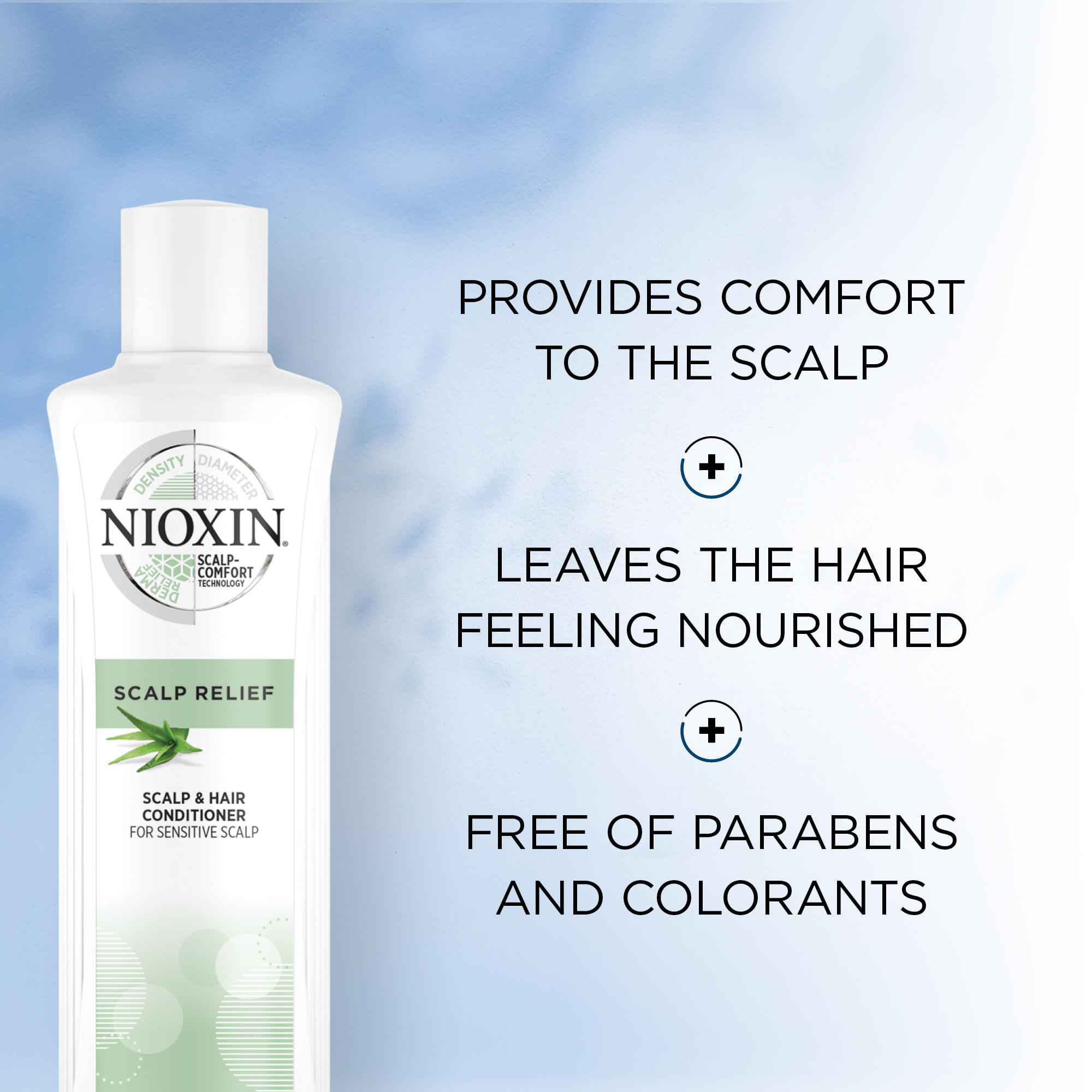 Nioxin
