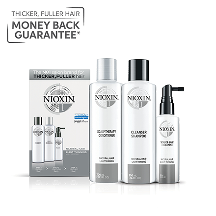 Nioxin