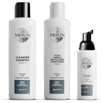 drøm Følge efter smugling Nioxin Kit System 2 | NIOXIN