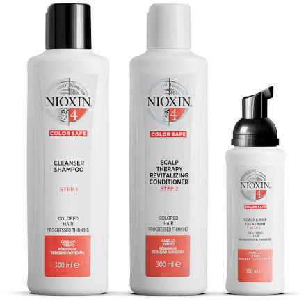 Nioxin