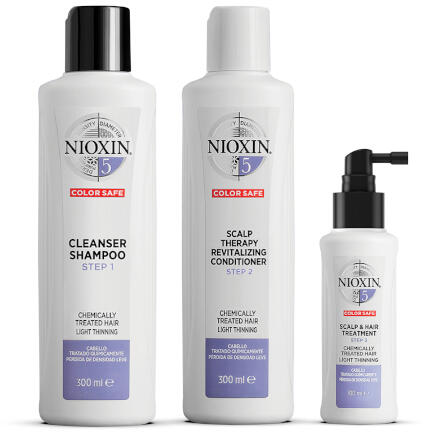 Nioxin