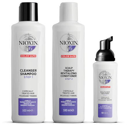 Nioxin