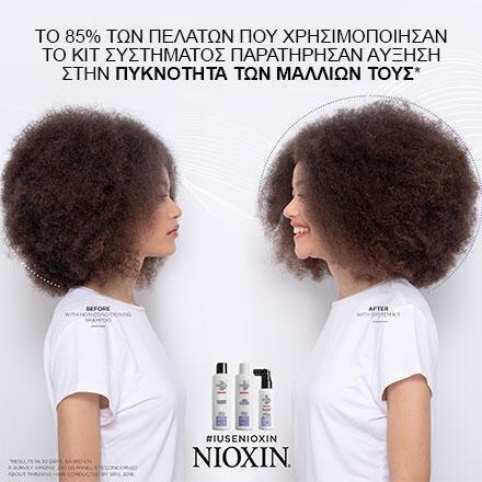 Nioxin