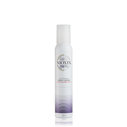 Nioxin