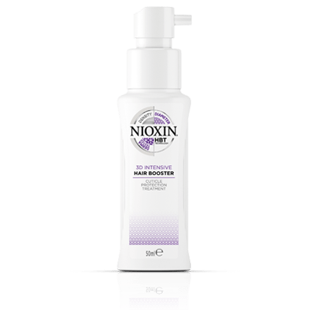 Nioxin