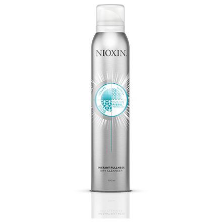 Nioxin