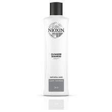 Products For Hair Loss Hair Thinning Nioxin