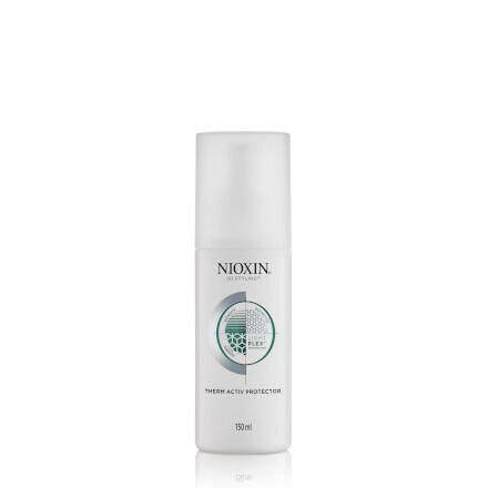 Nioxin